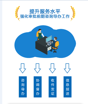 最快11天！順德深化企業(yè)投資建設(shè)項(xiàng)目審批改革，助力營商環(huán)境再升級(jí)